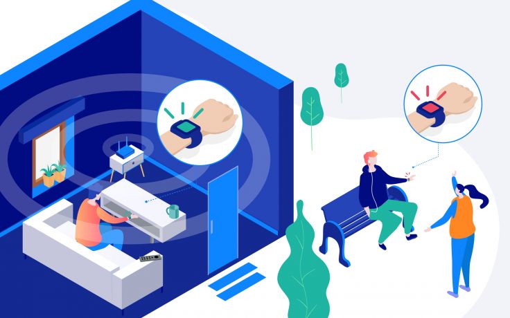 Quarantined Sofia Residents to Receive Comarch LifeWristbands