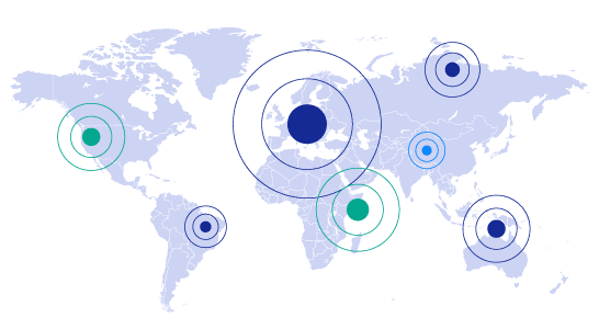 Global e-Invoicing Compliance